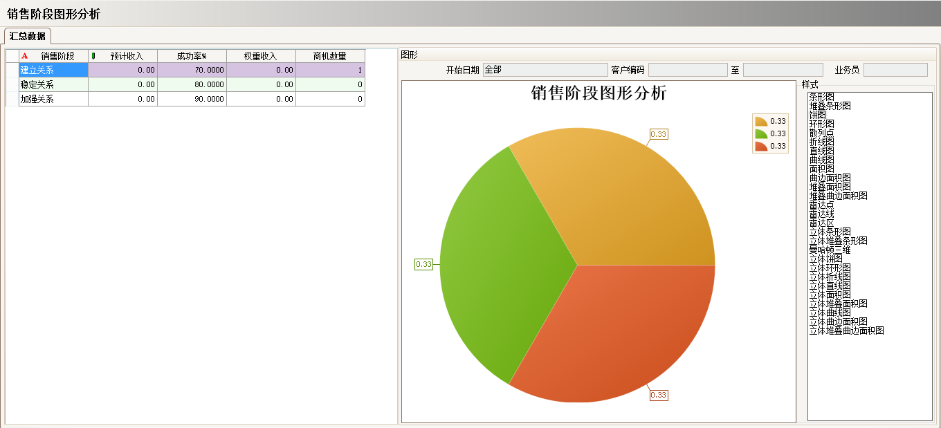 星空体育-星空online(中国)
具有哪些主要的分类