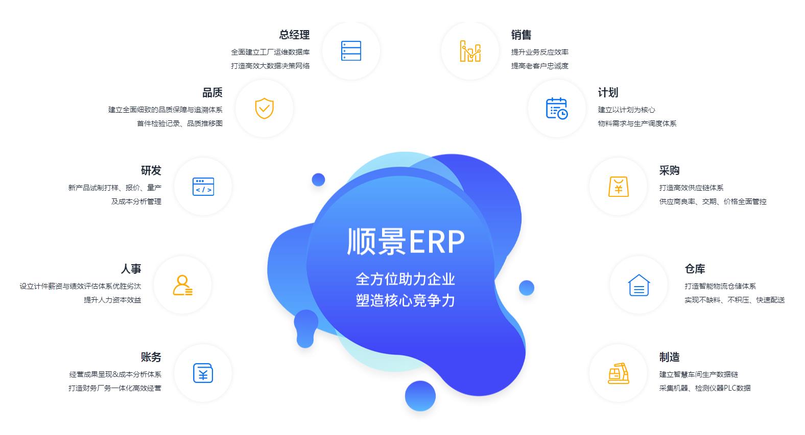 星空体育-星空online（中国）
