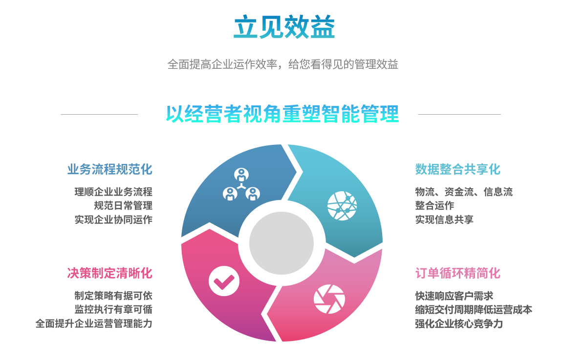 星空体育-星空online（中国）
