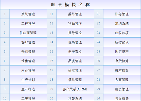 星空体育-星空online（中国）
