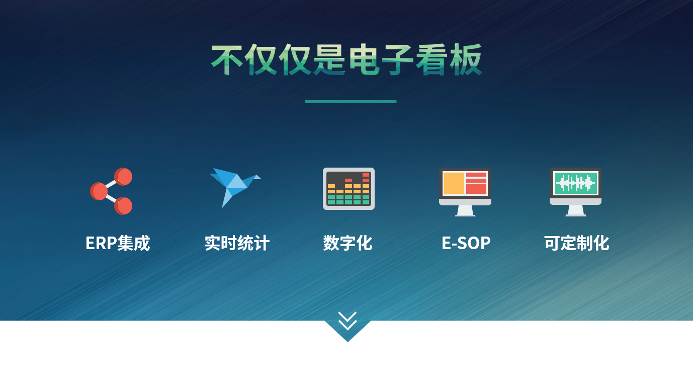 星空体育-星空online（中国）
和仓储管理系统有什么差别?