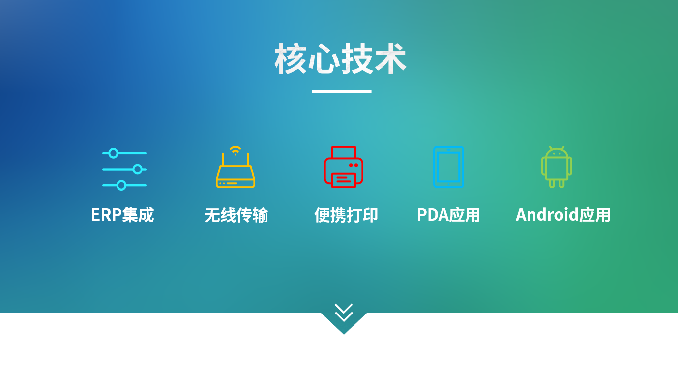 电子行业星空体育-星空online(中国)
的实施注意事项